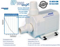 UP5000 regelbare V24 DC Pumpe